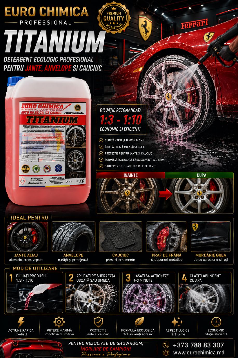 DETERGENT PROFESIONAL PENTRU CURĂȚAT JANTE DIN ALUMINIU ȘI ALIAJ (Pentru preț şi cantitate angro Contactați-ne)